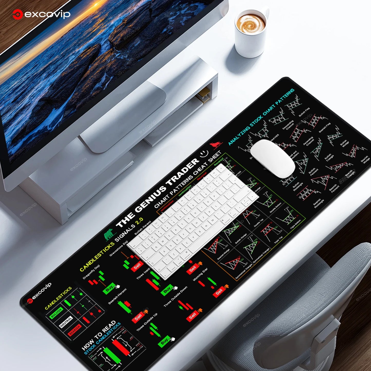 EXCO Stock Market Mouse Pad Large Trader Chart Candlestick Pattern Keyboard Mousepad Investor Desk Mat Stitched Edge Rubber Base