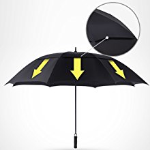 Automatic Open Extra Large Golf Umbrella 157 cm Double Canopy Sun Protection Ultra Rain & Wind Resistant Stick Umbrellas
