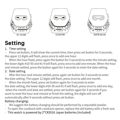 Personalized Men's Watch Men Led Watches Unique Dial Black Stainless Steel Multifunctional Electronics Wristwatches Reloj Hombre