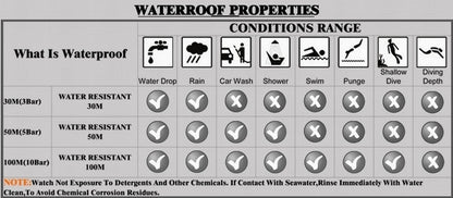 BELUSHI New Fashion Sport Quartz Watches Men Luxury Business Watch Waterproof Wristwatches Male Clock Relogio Masculino