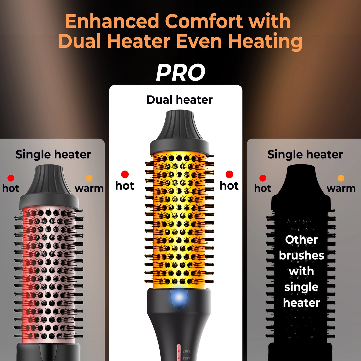 Professional 3 In 1 Curling Iron Brush Double PTC Heated Thermal Brush  Ceramic Ionic Hot Brush Heated Anti-Scald Curling Wand