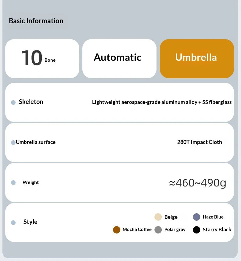 Fully automatic extra-large umbrella, thickened, reinforced, windproof, designed for heavy rain, reverse folding umbrella