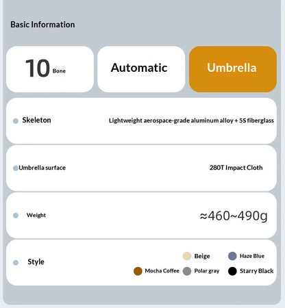 Fully automatic extra-large umbrella, thickened, reinforced, windproof, designed for heavy rain, reverse folding umbrella