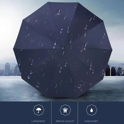 Automatic Folding Umbrella Double-Sided 24 Rib Windproof - Heavy Duty Compact Travel Umbrella for Men & Women, All-Weather Use