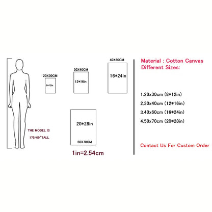 Crypto Astronaut Surfing Bitcoin Stock Market Poster Print  Funny Space Meme Wall Art Canvas Painting for Home Living Room Decor