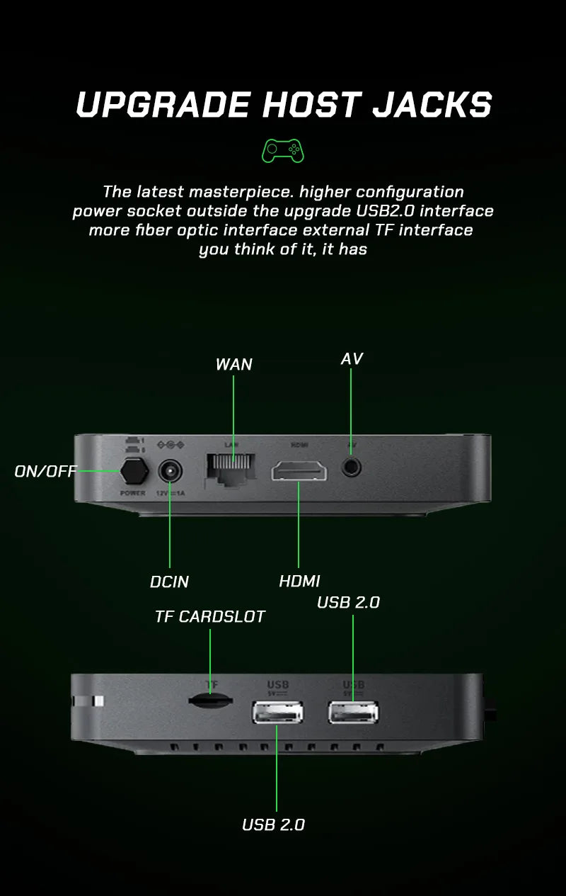 Super G36 Pro Game Console 256G 120000+ Retro Video Game Box Dual Wireless Controller TV Plug Play Arcade Home Gaming Console