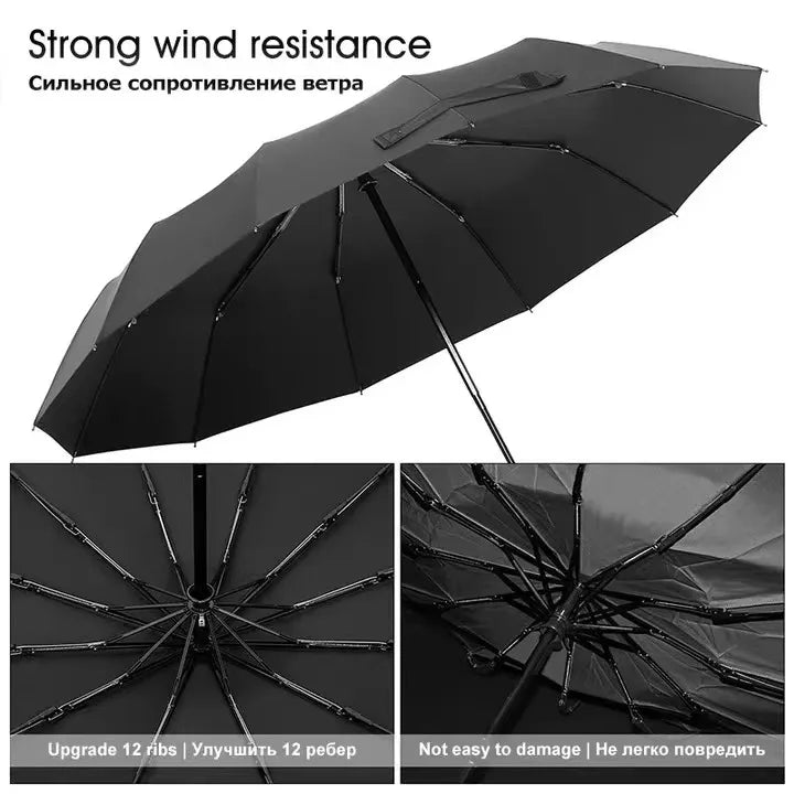 For Peugeot 206 5008 207 208 301 308 407 408 508 2008 3008 4008 GT RCZ GTLine Car Automatic Folding Windproof Sunshade Umbrella