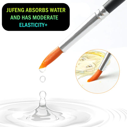 24 Colors Acrylic Paint Set (2oz) - Professional Craft Paint Kit With 12 Brushes For Canvas/Rock/Ceramic/Wood