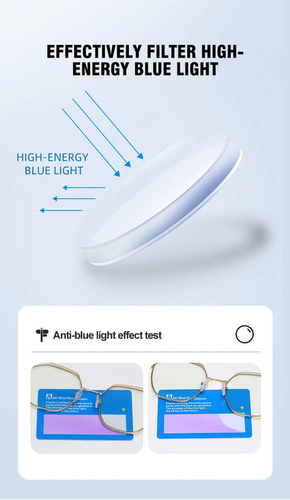 Ultralight Pure Titanium Photochromic Reading Glasses for Men Anti Blue Light Presbyopia Eyeglasses Resin Lens+0.5 0.75 1.75 2.5