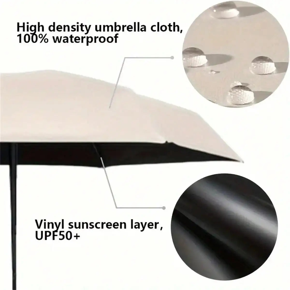 Compact black mini capsule umbrella - portable, foldable, manually open, with sun protection coating, durable design with