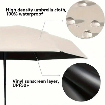 Compact black mini capsule umbrella - portable, foldable, manually open, with sun protection coating, durable design with
