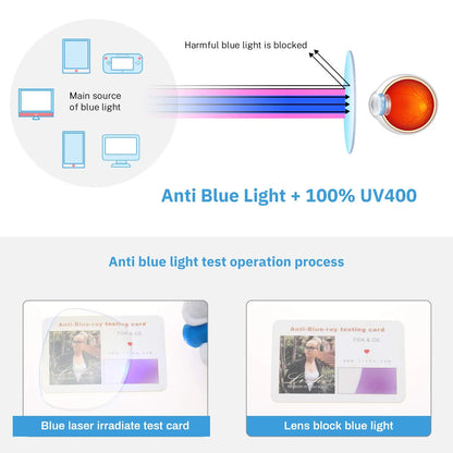 Men Sports Glasses Square Blue Light Myopia Prescription Eyeglasses Reading TR90 Trendy Photochromic Lens Mtb Bicycle Eyewear +1