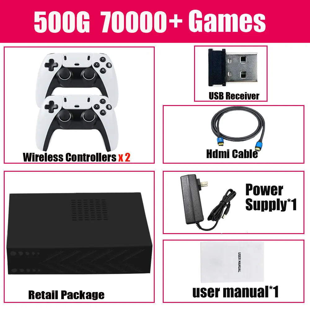 60+Emulators Retro Video Game Console R3 PRO Dual System 500GB 3865U 70000+Games For Wii PS2 PSP Saturn GameCube N64 Wireless handle