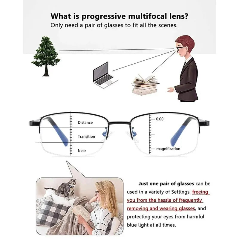 Multifocal Progressive Reading Glasses Retro Anti Blue Light Multifocal Elderly Eyewears Men Women's Large Frame Eyeglasses