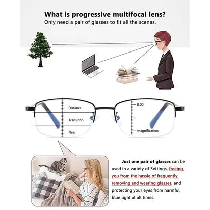 Multifocal Progressive Reading Glasses Retro Anti Blue Light Multifocal Elderly Eyewears Men Women's Large Frame Eyeglasses