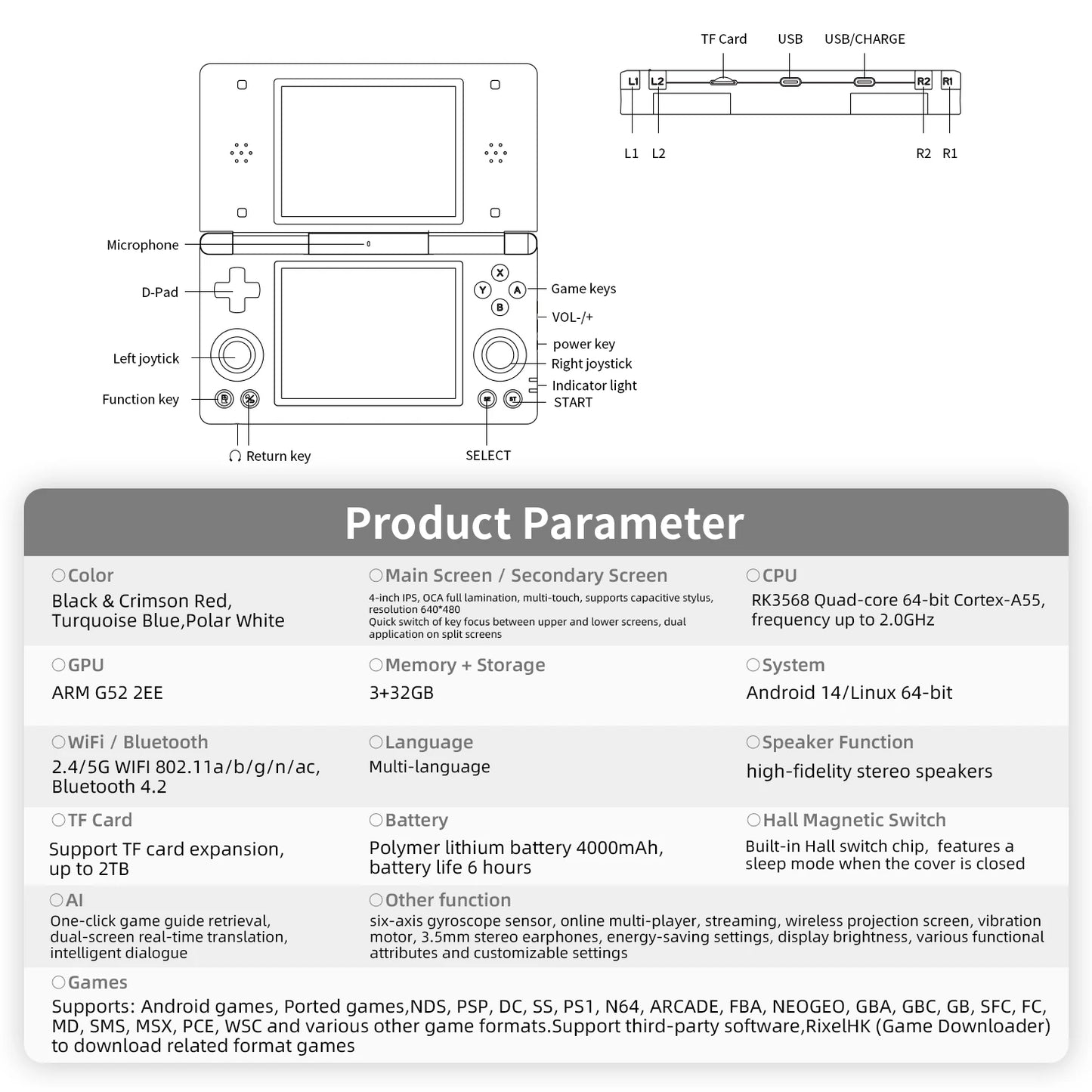 Anbernic RG DS Dual 4.0” IPS Screen Video Game Console Android 14 Support Dual Application On Split Screens & Hall Switch Chip