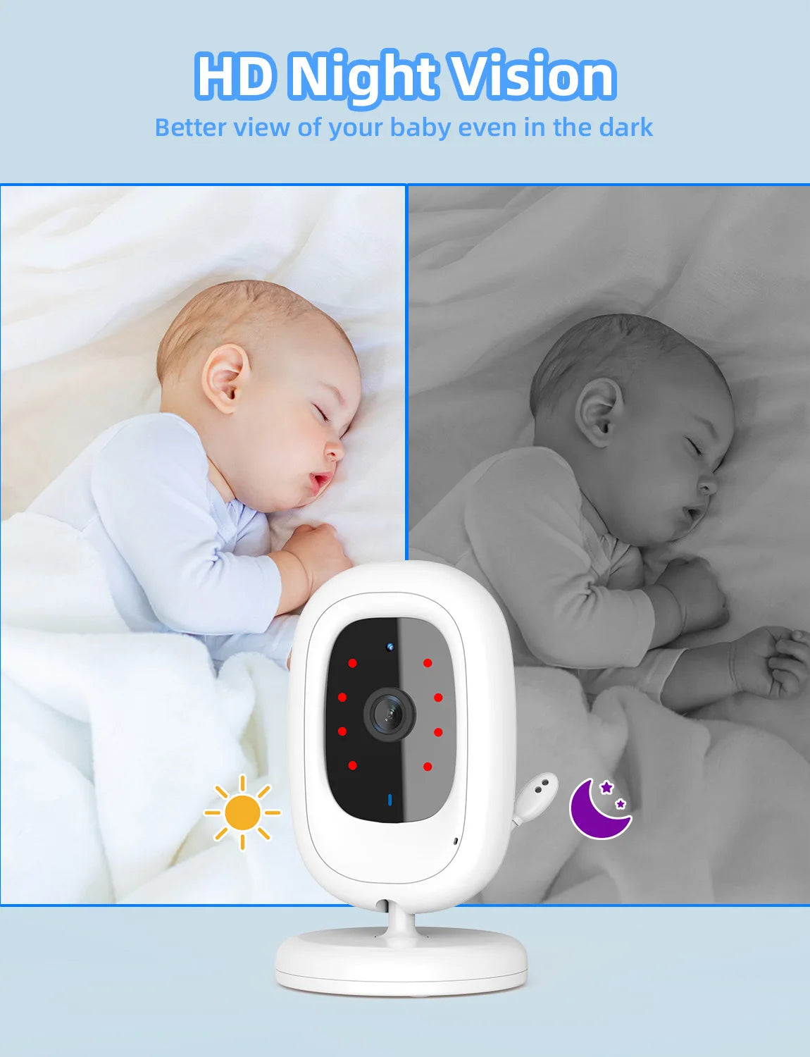TakTark Video Baby Monitor 3.2 Inch / 2.8 Inch Wireless Security Camera Auto Night Vision Intercom Temperature Monitoring Nanny