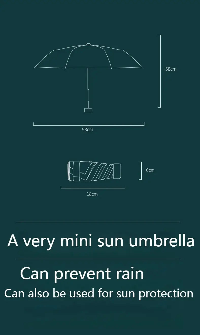 Flat 50% off Sun Protection Parasol, WOMEN'S Sun Umbrella, Anti-UV, Sunny and Rainy Dual-use Umbrella, Pocket Umbrella, Port
