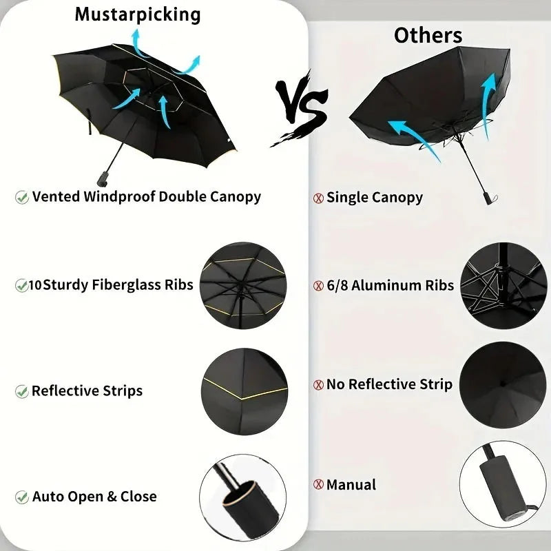 Double Strong Wind Resistant Umbrella Rain Women Large Folding Non-automatic Umbrellas Men Family Travel Business Paraguas