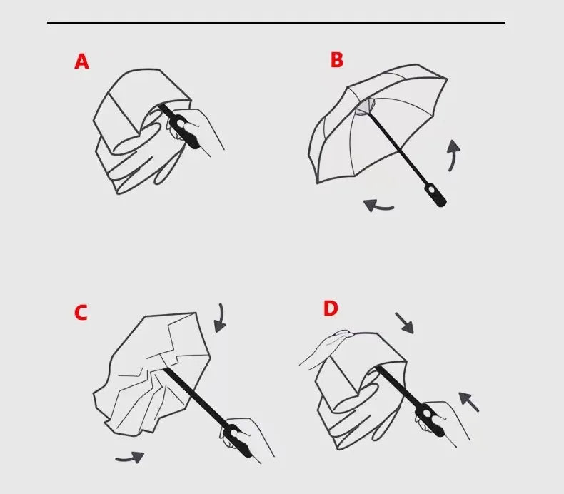 For Peugeot 206 5008 207 208 301 308 407 408 508 2008 3008 4008 GT RCZ GTLine Car Automatic Folding Windproof Sunshade Umbrella