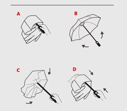 For Peugeot 206 5008 207 208 301 308 407 408 508 2008 3008 4008 GT RCZ GTLine Car Automatic Folding Windproof Sunshade Umbrella