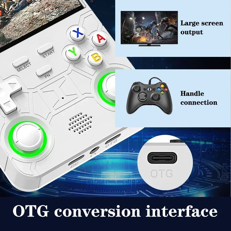 2026 Linux System R36 ULTRA Open Source Video Game Console 4 0inch IPS Handheld Game 64G 20000 Plus Games Retro Pocket Player