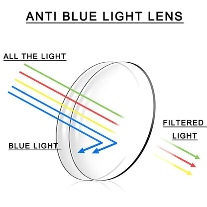 Multifocal Progressive Reading Glasses Retro Anti Blue Light Multifocal Elderly Eyewears Men Women's Large Frame Eyeglasses