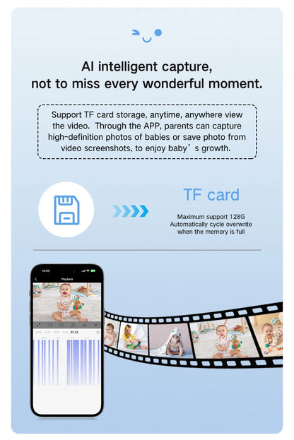 Baby Monitor Camera IR Night Vision Motion Detection Breastfeeding Reminder 5-inch Wifi Baby Monitor with Tuya Smart App