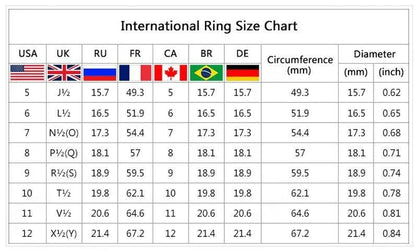 New domineering men's ring, creative lion head shape hot-selling jewelry in Europe and America