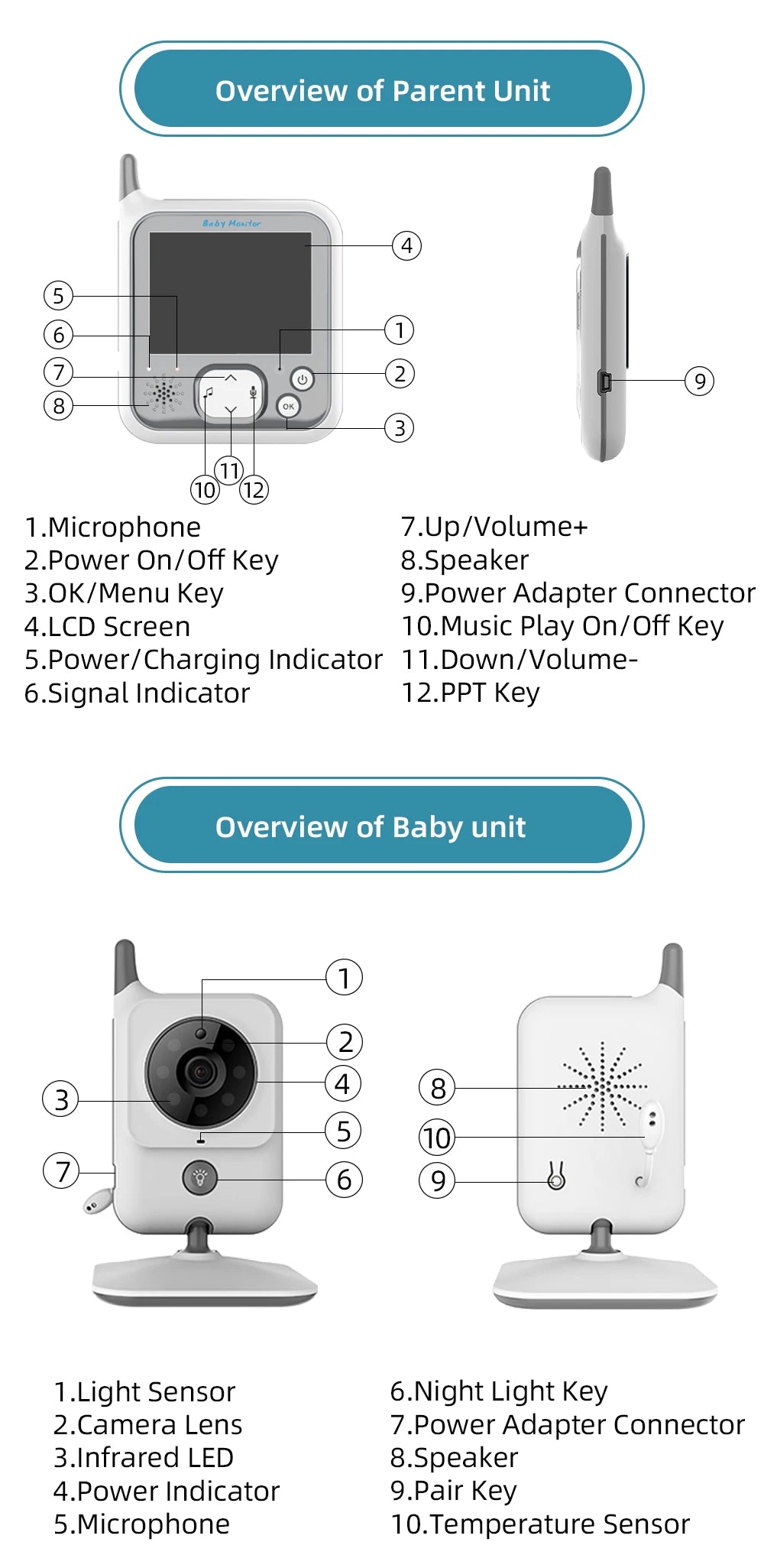 TakTark Video Baby Monitor 3.2 Inch / 2.8 Inch Wireless Security Camera Auto Night Vision Intercom Temperature Monitoring Nanny