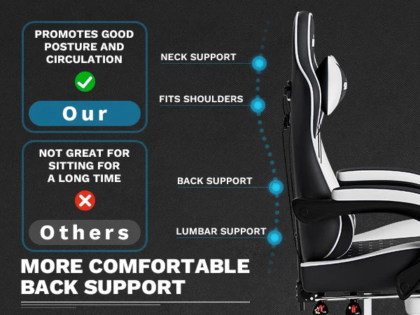 Ergonomic Gamer Chairs Computer Chair Gamer Chairs for Adults Massage Lumbar Support Swivel Height Adjustable Headrest Backrest