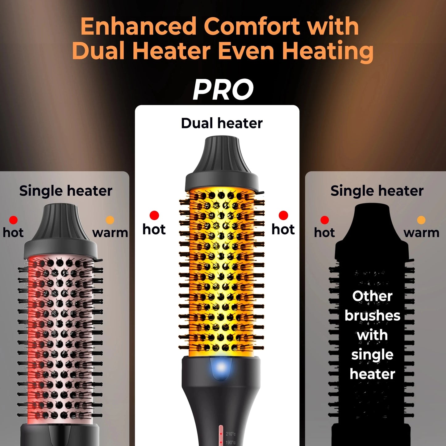 Professional 3 In 1 Curling Iron Brush Double PTC Heated Thermal Brush  Ceramic Ionic Hot Brush Heated Anti-Scald Curling Wand