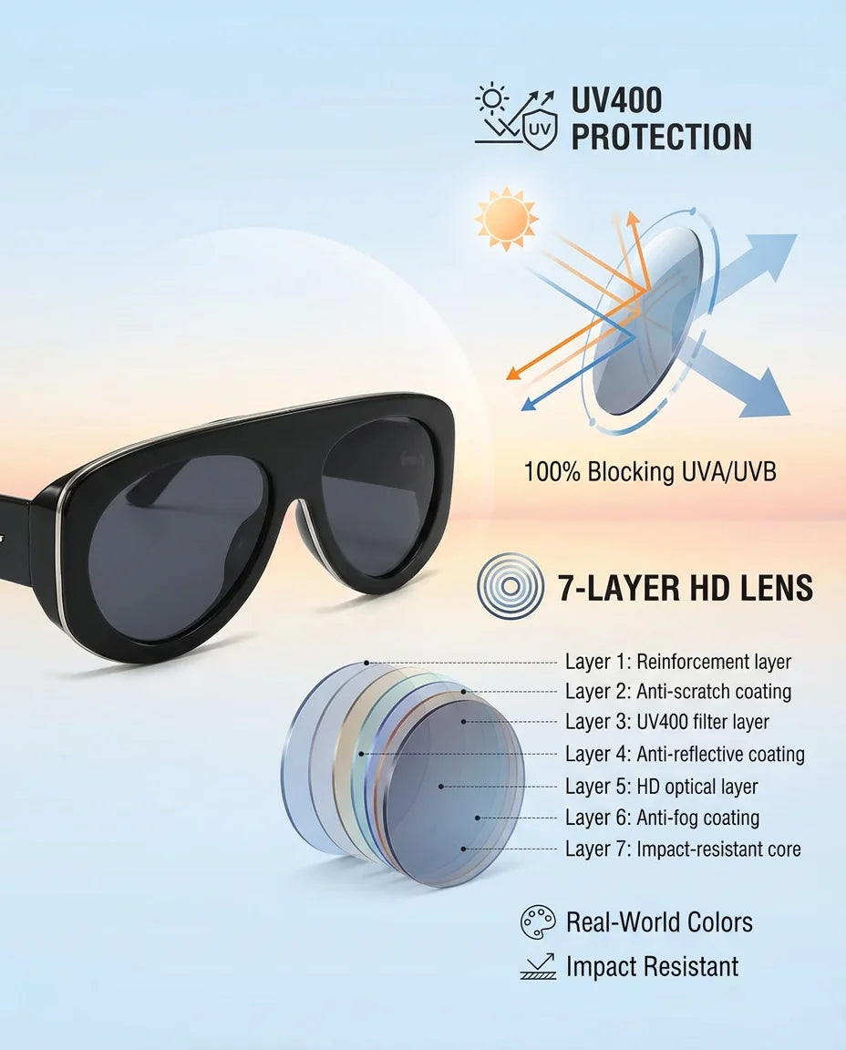 Oversized Oval Pilot Shield Sunglasses Women Big 2025 Luxury Brand Retro Y2K Punk Mirror Sun Glasses For Ladies Shades UV400