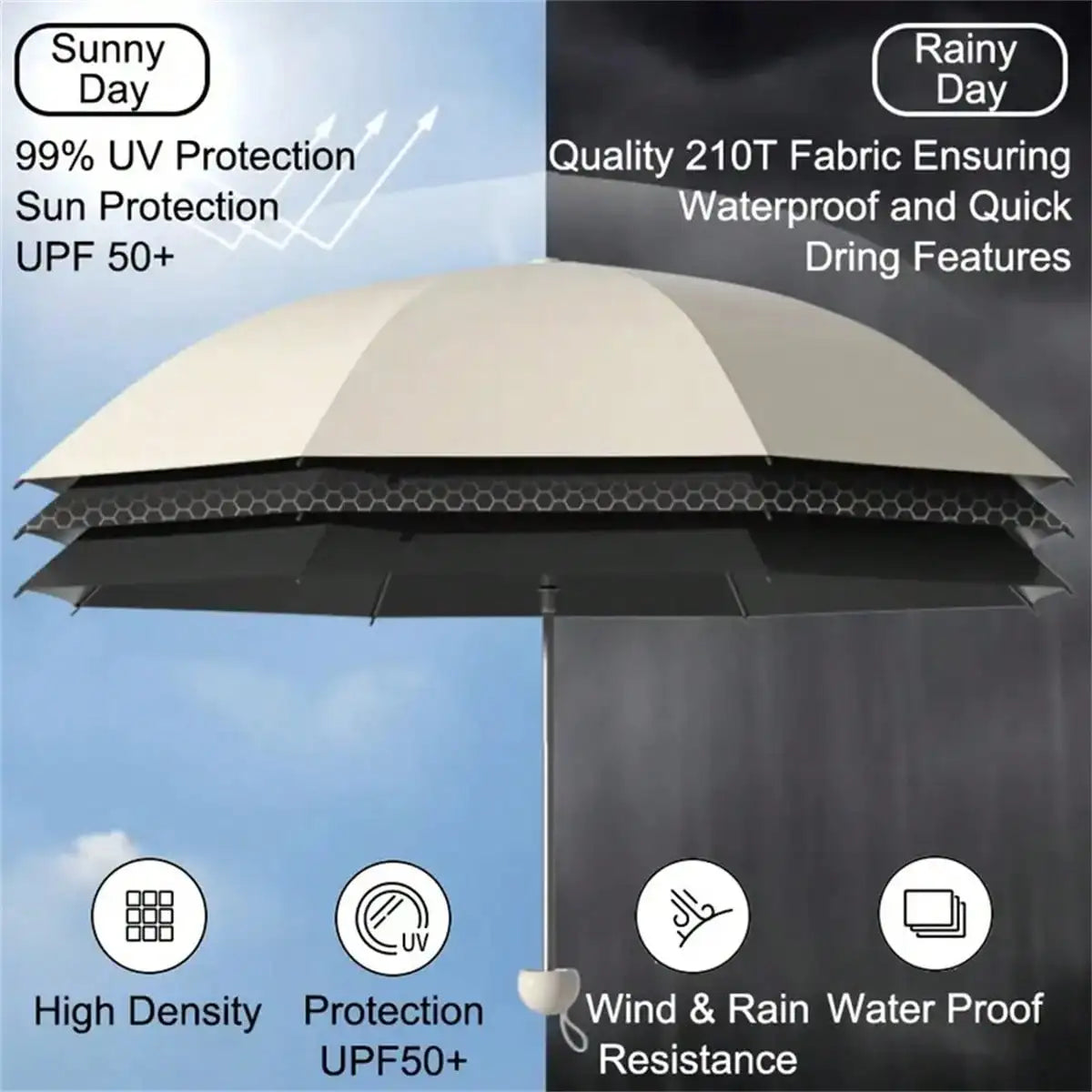 Compact black mini capsule umbrella - portable, foldable, manually open, with sun protection coating, durable design with