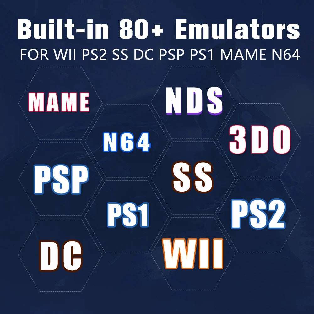 2026 I3-3110M X8 Retro Video Game Console 1TB Plug and Play 4K With 70000+Games 60 Emulators For Wii PS2 N64 PSP GameCube XBOX
