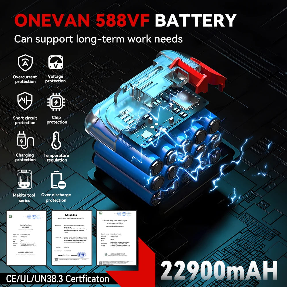 ONEVAN 8000RPM 2800N.M Brushless Electric Impact Wrench Cordless Car Repair Screwdriver Drill Power Tool For Makita Battery Pin