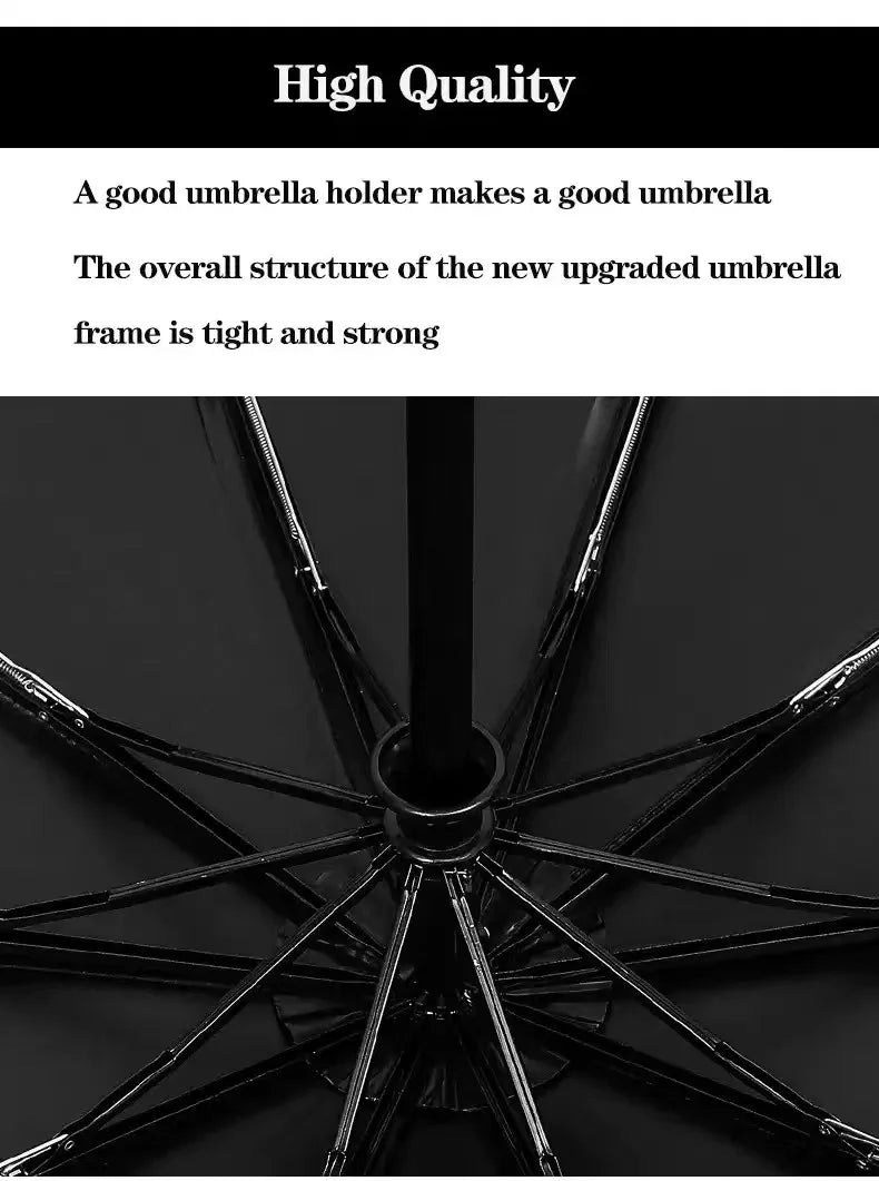 For Peugeot 206 5008 207 208 301 308 407 408 508 2008 3008 4008 GT RCZ GTLine Car Automatic Folding Windproof Sunshade Umbrella