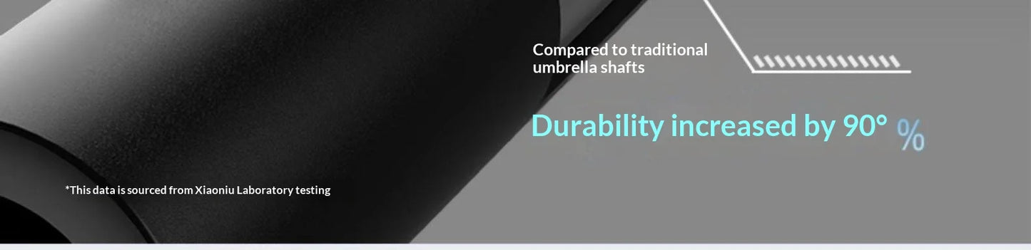 Fully automatic extra-large umbrella, thickened, reinforced, windproof, designed for heavy rain, reverse folding umbrella