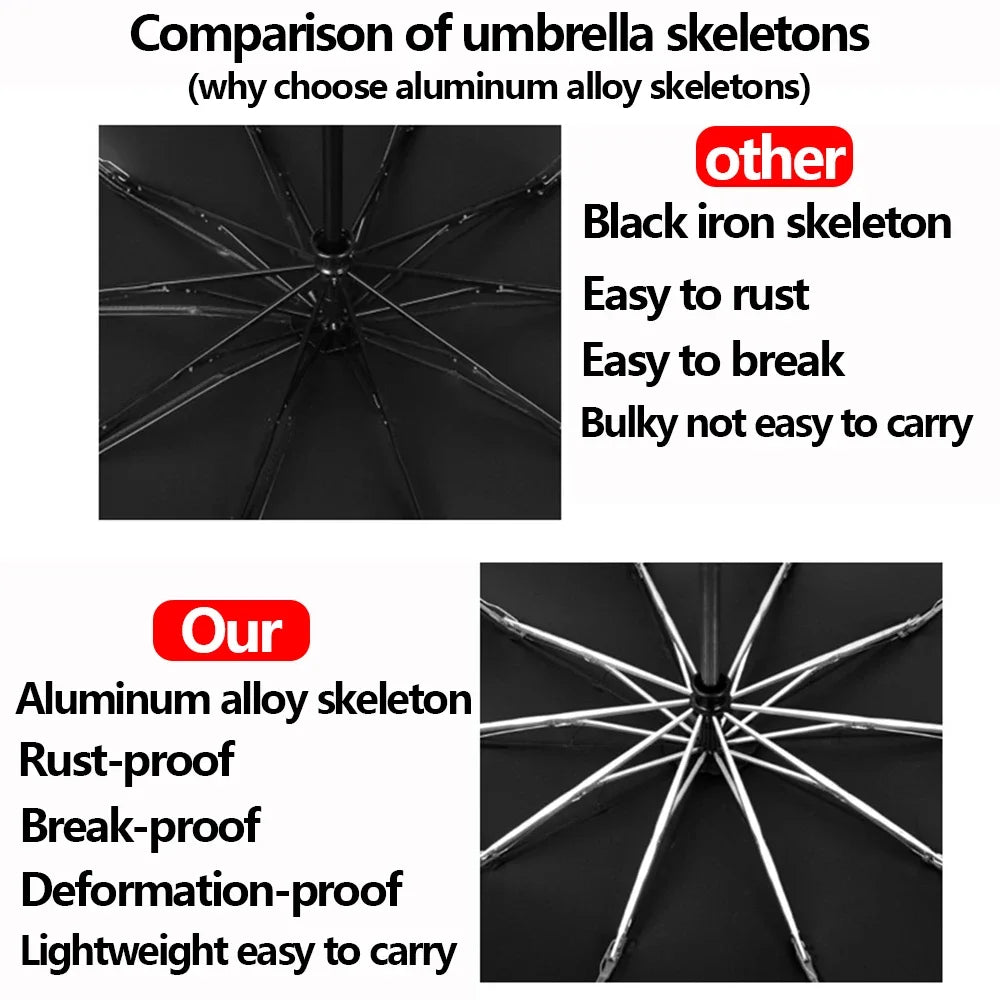 Fully Automatic Sun Protection Umbrella Folding Waterproof Umbrella with LED Flashlight UV Sunshade Rainproof Wind Resistance