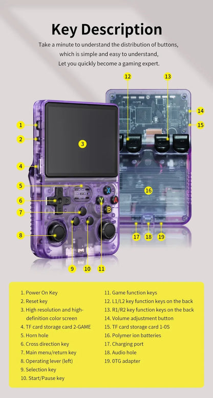 2026 New R36S Retro Handheld Game Console Linux System 3.5 Inch IPS Screen Portable Pocket Video Player 128GB 20000+ Games Gift