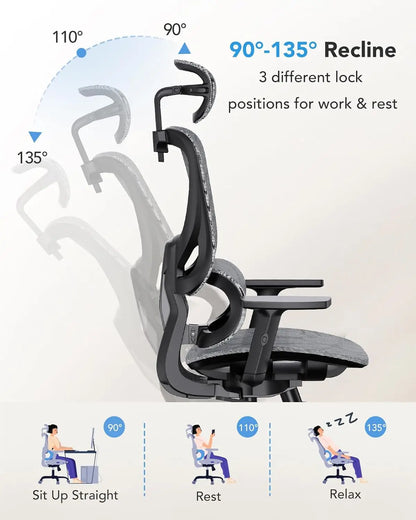 Ergonomic Mesh Office Chair with 5-Level Lumbar Support, Computer Gaming Chair with Adjustable Headrest & Armrests,, Customized