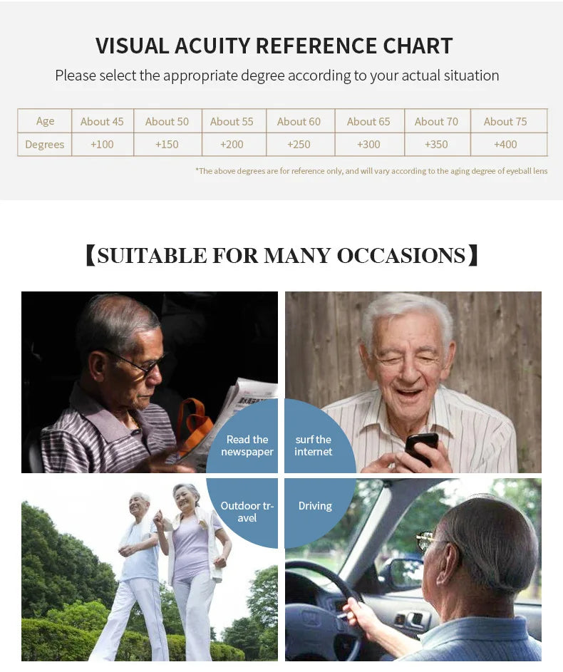 Fashion Anti-Blue Light Reading Glasses Spring Leg Men Women Presbyopia Reading Eyewear Optical Glasses + 1.0 + 1.5 + 2.0 + 2.5
