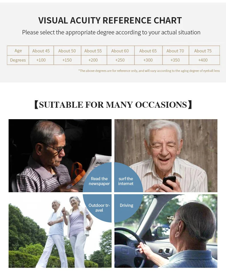 Stylish Square Frame Hyperopia Eyewear Men Anti Blue Light Reading Glasses Color Blocked Presbyopia Eyeglasses for Women
