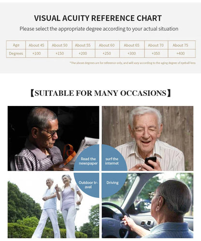 Stylish Square Frame Hyperopia Eyewear Men Anti Blue Light Reading Glasses Color Blocked Presbyopia Eyeglasses for Women