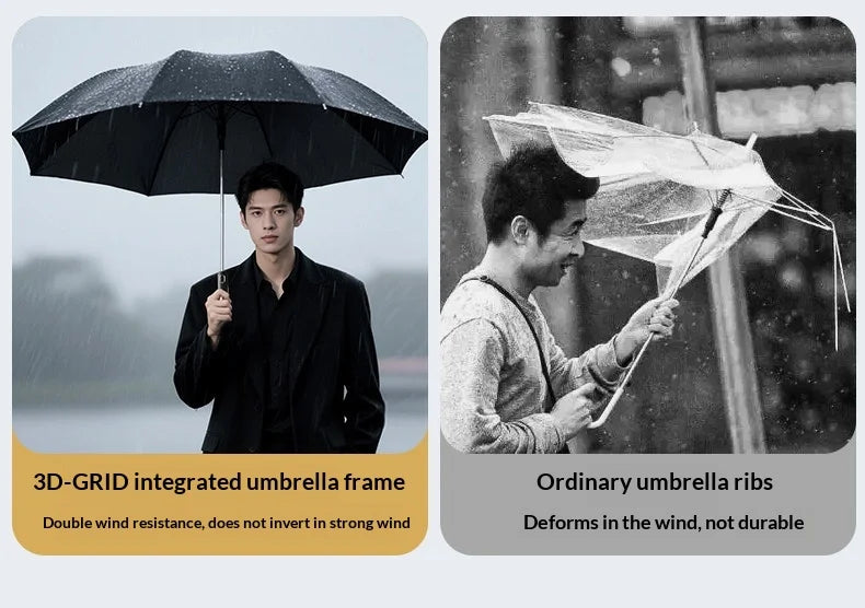 Fully automatic extra-large umbrella, thickened, reinforced, windproof, designed for heavy rain, reverse folding umbrella