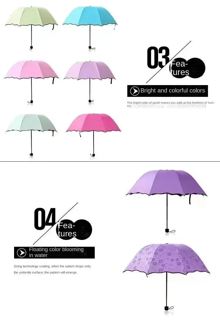 1-2PCS Portable Creative Water Flowering  Umbrella Manual  Black Coating UV Protection Sun Rain Dual Use Folding Parasol