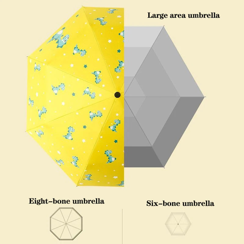 Automatic umbrella Cute dinosaur automatic children umbrella Sunshade Thickening and Durable Travel folding automatic umbrella