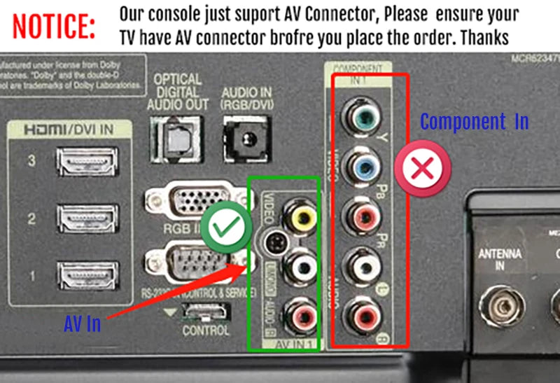 620 Retro Nes Mini Home Use Game Console Red White Machine 4 Buttons Us Eu Uk Regulation Usb Pc Connection