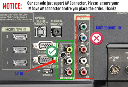 620 Retro Nes Mini Home Use Game Console Red White Machine 4 Buttons Us Eu Uk Regulation Usb Pc Connection