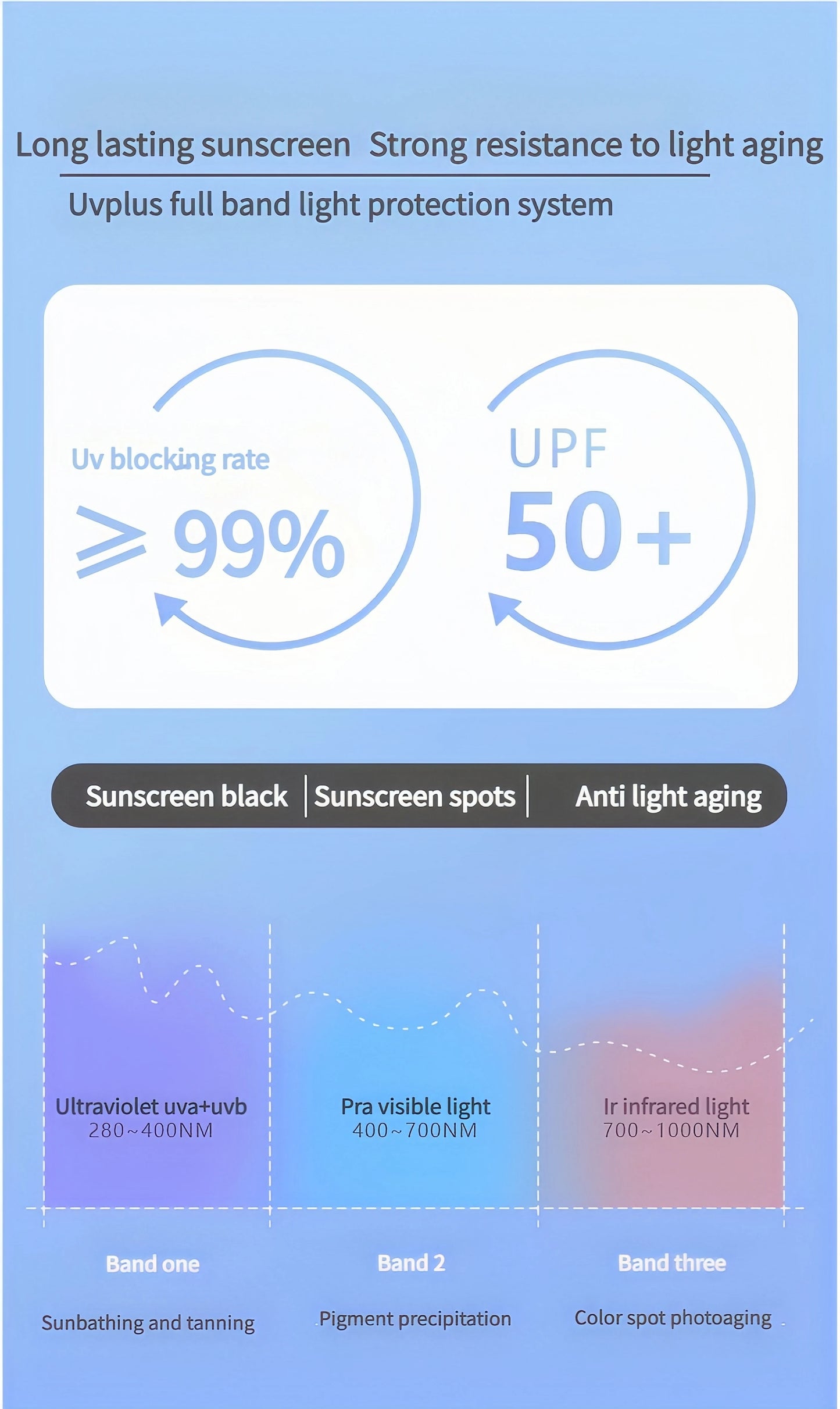 Lovely Pink Rilakkuma Umbrella Three Fold Eight Ribs Foldable Auto Umbrella UV Protection Sun Protection Sunshade Umbrella Sun U
